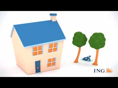 Should I rent or buy?