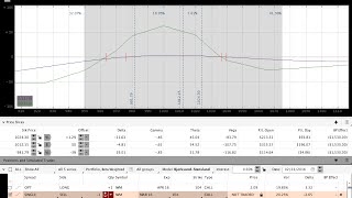 2/24/2016 RUT CIB Closed For Around Target & Market Update