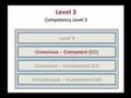 videos de What Are The 4 Levels of Consciousness