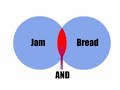 Boolean Logic & Database Searching (Librarian Goose)
