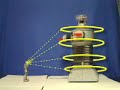Robot Wars