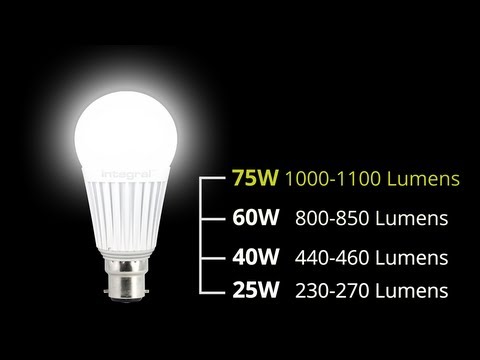 how to measure lumens