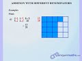 Maths - Addition with Different Denominators - Key Stage 3 Maths - Addition with Different Denominators - Key Stage 3