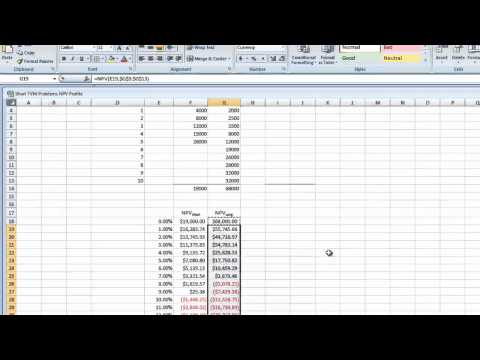 how to draw npv graph