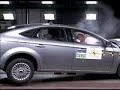 ????-???? Ford Mondeo ?? EuroNCAP. ??????????? ???? ????-???? Ford Mondeo ?? EuroNCAP. ??????????? ????