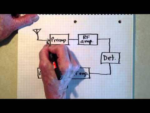 how to draw circuit diagrams