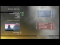 (375) MW2 Assault Rifle (Capture the Flag)