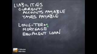 Balance Sheet: Current Liabilities, Long-Term Liabilities, Total Liabilities