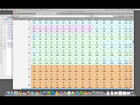 how to define utf-8 in html