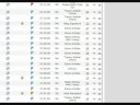 Using An Ad Tracker? Tracking Your Marketing Using An Ad Tracker? Tracking Your Marketing