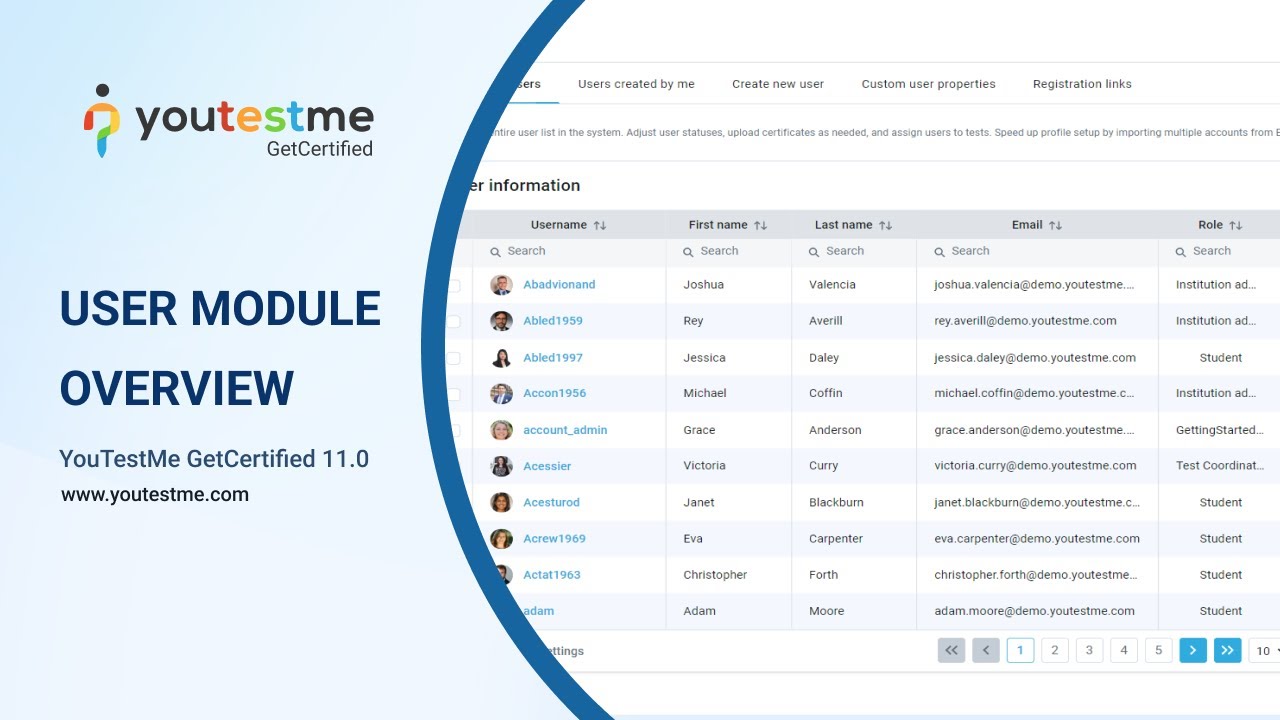 Users Module Overview