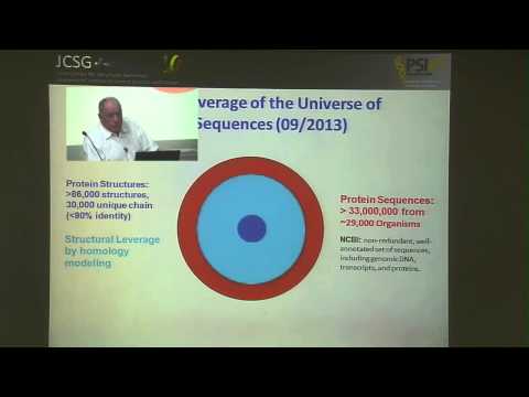 My Life as a Scientist: From Stuructural Biology to Structural Genomics