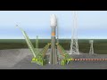 Orbiter Simulator - Soyuz rocket at Kourou spaceport (HD)