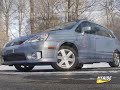 Review: 2006 Suzuki Aerio SX Premium