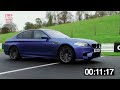 New BMW M5 vs BMW S1000RR superbike