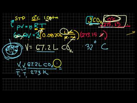 how to determine volume