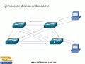 Curso CCNA 640-802 STP Parte 1 de 15