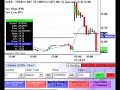Make Money Day Trading - Live Stock Trading - May 24th 2007 Make Money Day Trading - Live Stock Trading - May 24th 2007