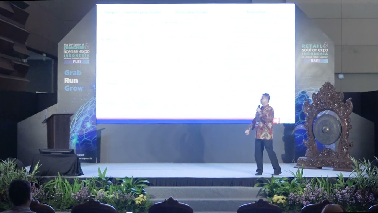 Type of Entrepreneur Based on Wealth Archetype 