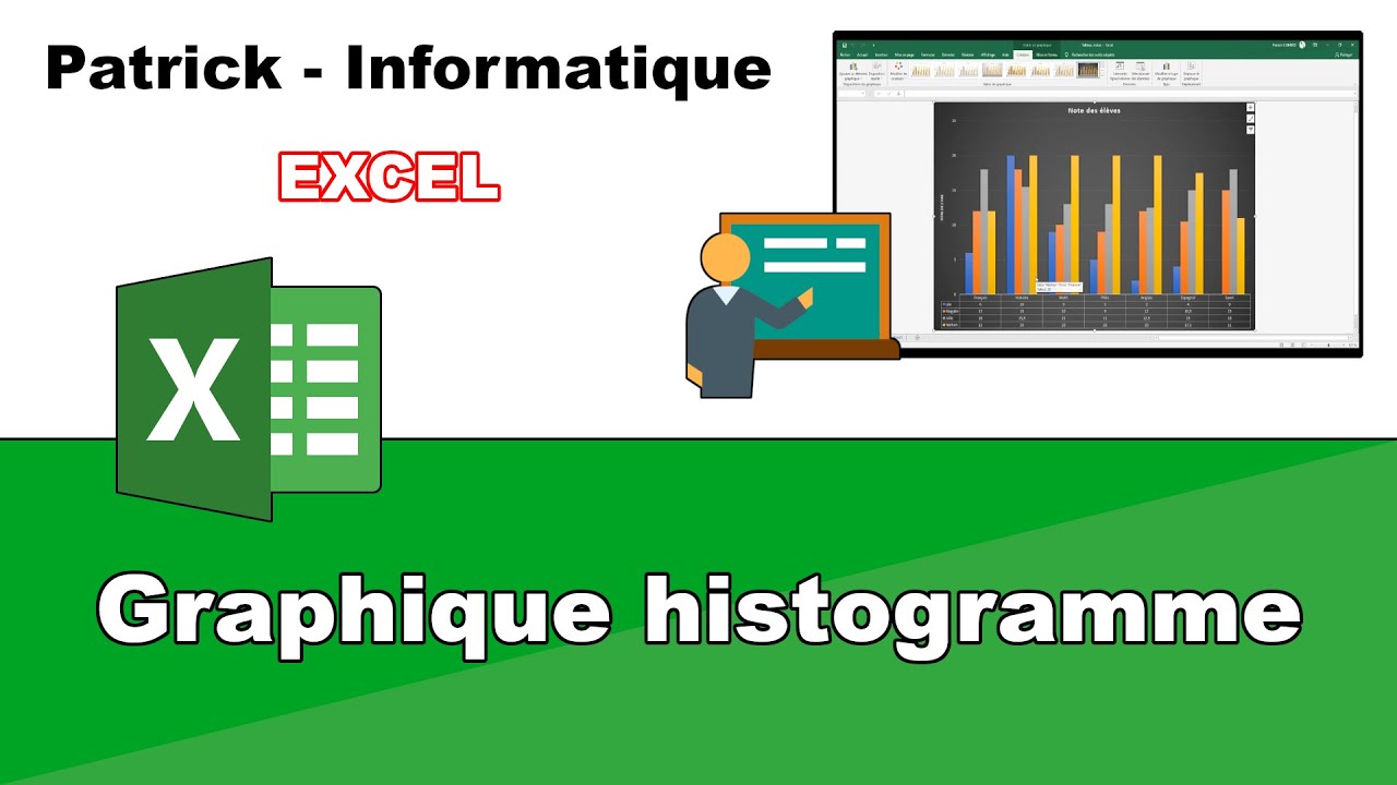 Graphique en histogramme