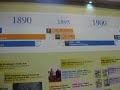 British Parliament Timeline House of Commons