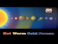 Learn About Planet Earth in Hindi - Origin and Life on Earth