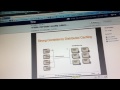 Part 2 = NYC Java SIG Presentation = JSR107 Java Caching API (HD) Ben.Cotton@csfb.com