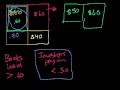 Geithner Plan I