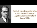 Niels Bohr 127th Birthday Google Doodle