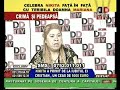 Cele mai amuzante momente de la DDTV [ A treia parte]