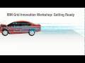 IBM Grid Computing demo