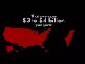 Free Palestine: money to the bitch Israel (Noam Chomsky)