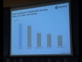 Global Economic Prospects Fall 2012: Nicholas R. Lardy