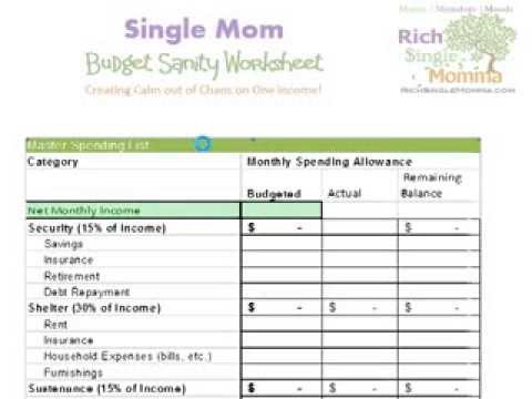 how to budget single mom