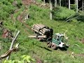 GREMO 950 balancing