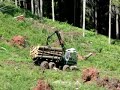 GREMO 950 balancing