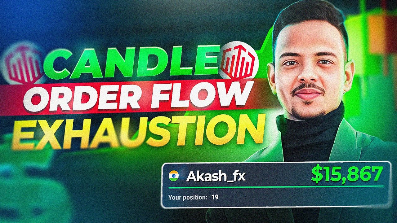 Chapter 1 - EXHAUSTION Candle  🔥| Candle Reaction & Candlestick Psychology | Akash fx