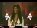 donna summer - i feel love ( dj eko extended mix )  better audio quality
