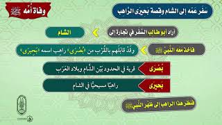 الوحدة الرابعة - الدرس الثاني