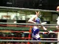 Chechen Boxers