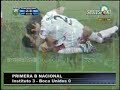 Instituto 3 vs Boca Unidos 0. Fecha 14 B nacional 2011/2012