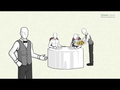 Curso de Mesero parte 01