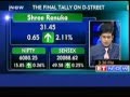 Sensex Ends above 20K