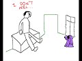 Above the Ignorance - You Disappoint Me