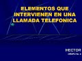 Conmutacion telefonica
