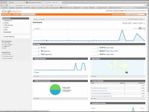 How to add Google Analytics Ecommerce Tracking to OpenCart