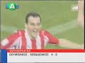 Darko Kovacevic 2007/2008