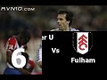 Top 10 Of Ruud Van Nistelrooy