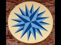 simboloxía de galicia 2ª parte