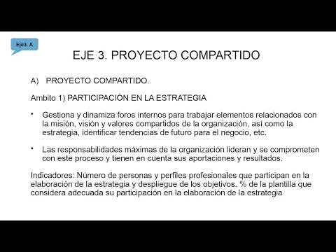 09 VIDEOPÍLDORA: Participación en la estrategia · Adhesión y compromiso